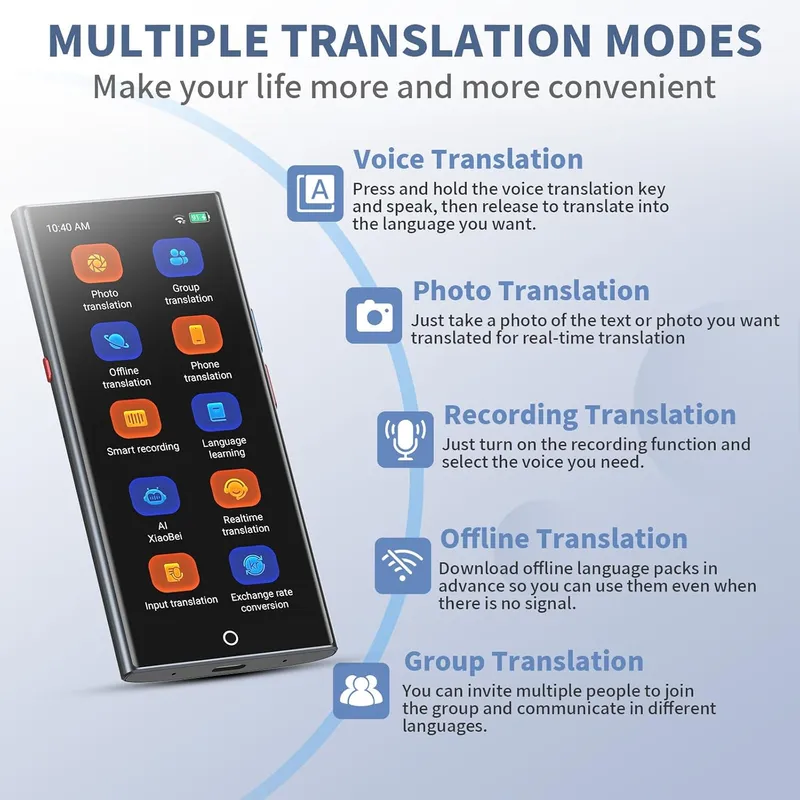 CAWRUGA Language Translator Device 150 Languages